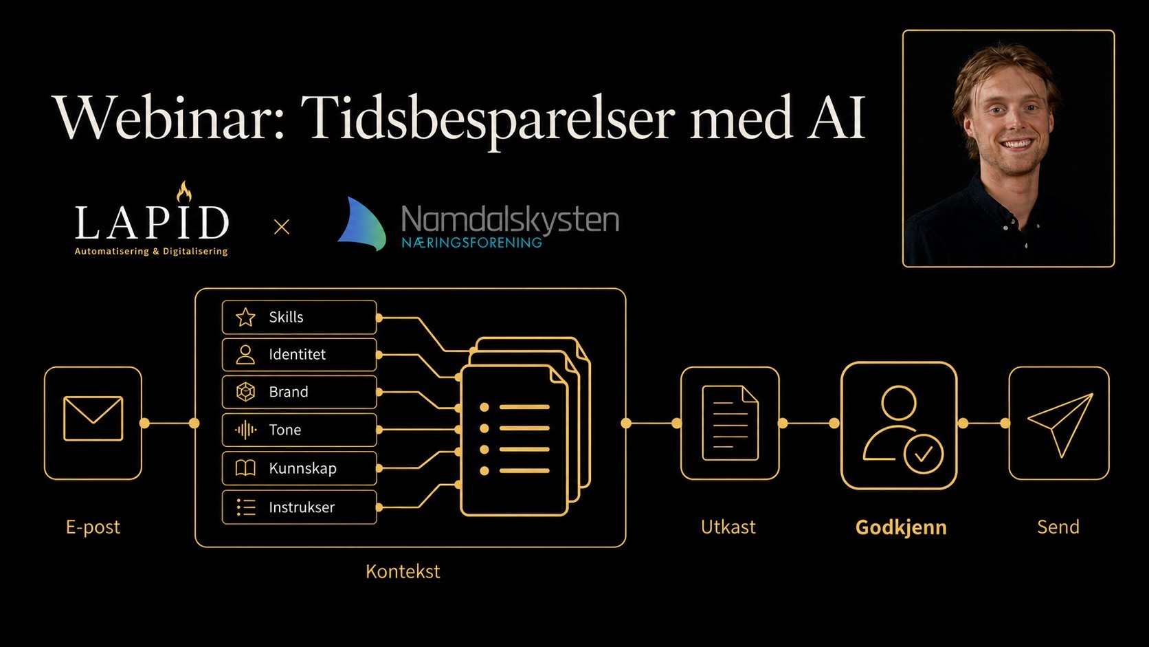 Webinar: Tidsbesparelser med AI